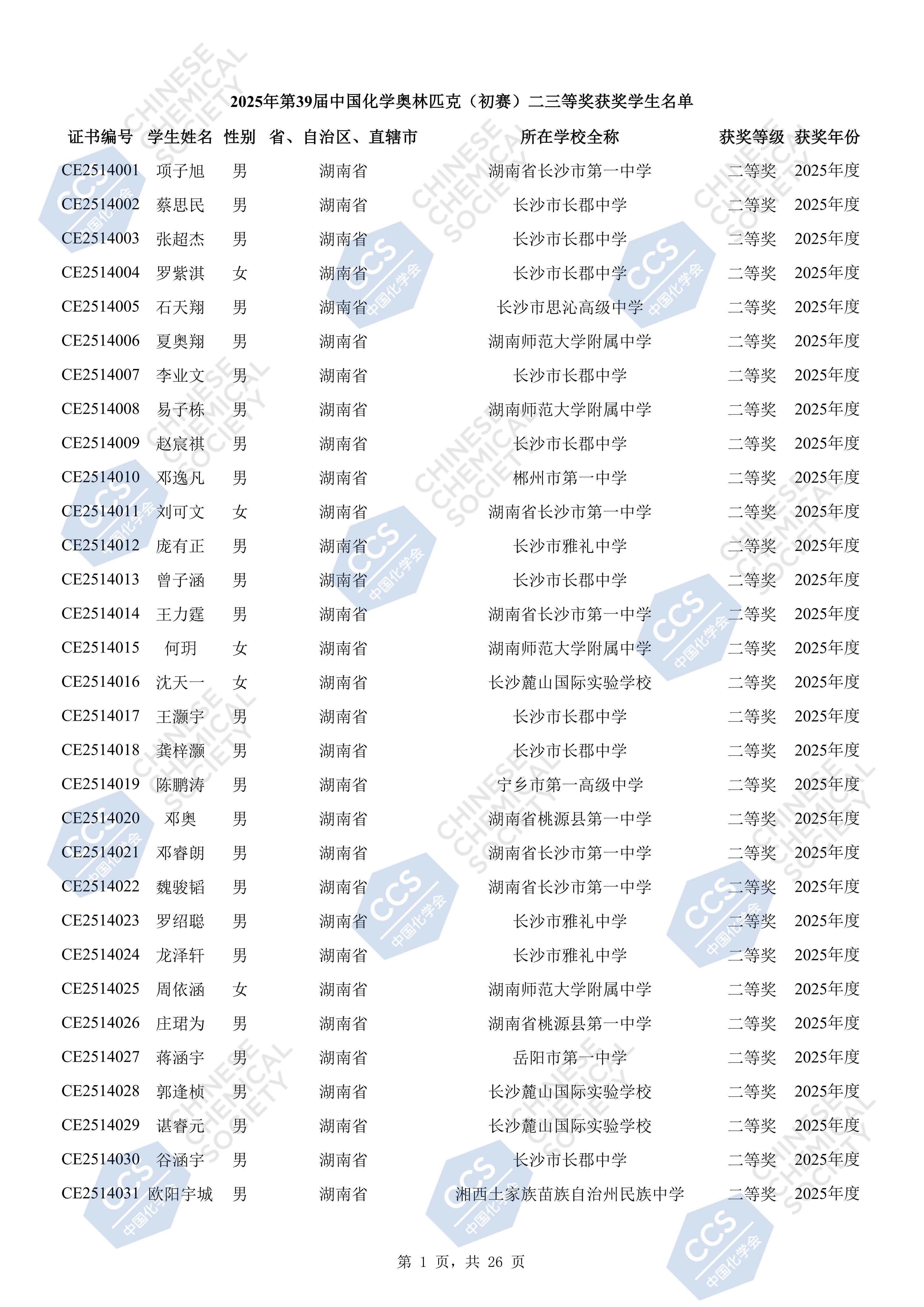 湖南省2025年全国中学生化学竞赛初赛省二获奖名单